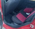 Красный Фиат Панда, объемом двигателя 1.25 л и пробегом 312 тыс. км за 3699 $, фото 10 на Automoto.ua
