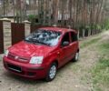 Красный Фиат Панда, объемом двигателя 1.3 л и пробегом 170 тыс. км за 5500 $, фото 4 на Automoto.ua
