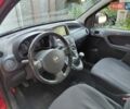 Красный Фиат Панда, объемом двигателя 1.24 л и пробегом 130 тыс. км за 6500 $, фото 3 на Automoto.ua