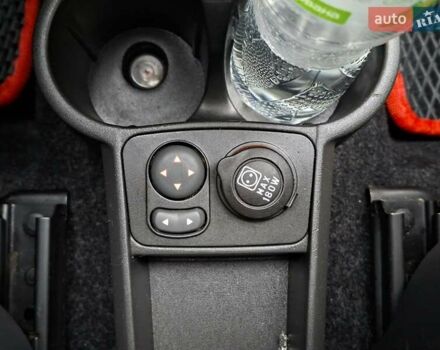 Красный Фиат Панда, объемом двигателя 1.24 л и пробегом 193 тыс. км за 5100 $, фото 17 на Automoto.ua