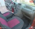 Червоний Фіат Панда, об'ємом двигуна 1.25 л та пробігом 312 тис. км за 3699 $, фото 14 на Automoto.ua