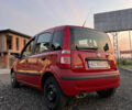 Фиат Панда, объемом двигателя 1.11 л и пробегом 174 тыс. км за 3100 $, фото 5 на Automoto.ua