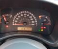 Фіат Панда, об'ємом двигуна 1 л та пробігом 130 тис. км за 3700 $, фото 1 на Automoto.ua