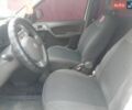 Фиат Панда, объемом двигателя 1.2 л и пробегом 200 тыс. км за 3200 $, фото 3 на Automoto.ua