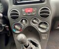 Фіат Панда, об'ємом двигуна 12 л та пробігом 170 тис. км за 4000 $, фото 8 на Automoto.ua