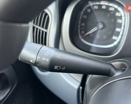 купить новое авто Фиат Панда 2023 года от официального дилера Форвард-Авто Фиат фото