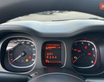 купить новое авто Фиат Панда 2023 года от официального дилера Форвард-Авто Фиат фото