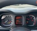 купить новое авто Фиат Панда 2023 года от официального дилера Форвард-Авто Фиат фото