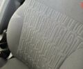 купити нове авто Фіат Панда 2023 року від офіційного дилера FIAT "Аеліта" Фіат фото