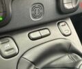 купить новое авто Фиат Панда 2023 года от официального дилера FIAT "Аеліта" Фиат фото