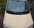 Желтый Фиат Панда, объемом двигателя 1.1 л и пробегом 160 тыс. км за 2800 $, фото 1 на Automoto.ua