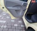 Желтый Фиат Панда, объемом двигателя 1.11 л и пробегом 198 тыс. км за 3455 $, фото 6 на Automoto.ua