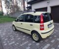 Жовтий Фіат Панда, об'ємом двигуна 0 л та пробігом 198 тис. км за 3468 $, фото 9 на Automoto.ua