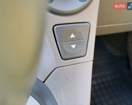 Желтый Фиат Панда, объемом двигателя 1.24 л и пробегом 147 тыс. км за 3750 $, фото 30 на Automoto.ua