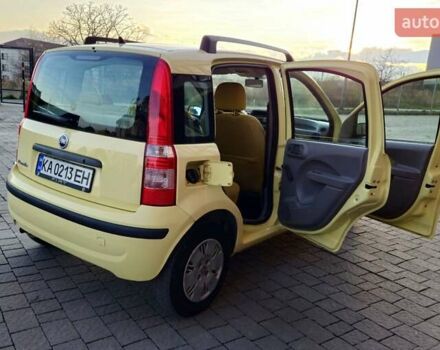 Желтый Фиат Панда, объемом двигателя 1.24 л и пробегом 147 тыс. км за 3750 $, фото 20 на Automoto.ua