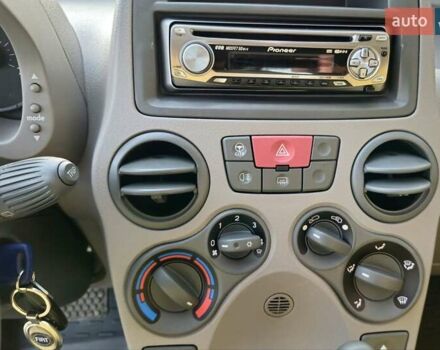 Желтый Фиат Панда, объемом двигателя 1.24 л и пробегом 147 тыс. км за 3750 $, фото 26 на Automoto.ua