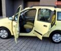Желтый Фиат Панда, объемом двигателя 1.24 л и пробегом 147 тыс. км за 3750 $, фото 14 на Automoto.ua
