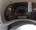 Желтый Фиат Панда, объемом двигателя 1.1 л и пробегом 176 тыс. км за 3500 $, фото 14 на Automoto.ua