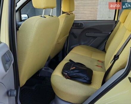 Желтый Фиат Панда, объемом двигателя 1.24 л и пробегом 147 тыс. км за 3750 $, фото 38 на Automoto.ua