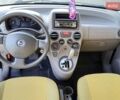 Желтый Фиат Панда, объемом двигателя 1.24 л и пробегом 147 тыс. км за 3750 $, фото 24 на Automoto.ua