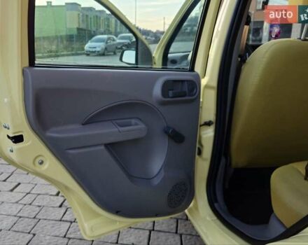 Желтый Фиат Панда, объемом двигателя 1.24 л и пробегом 147 тыс. км за 3750 $, фото 36 на Automoto.ua