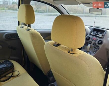 Желтый Фиат Панда, объемом двигателя 1.24 л и пробегом 147 тыс. км за 3750 $, фото 47 на Automoto.ua