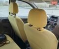 Желтый Фиат Панда, объемом двигателя 1.24 л и пробегом 147 тыс. км за 3750 $, фото 47 на Automoto.ua