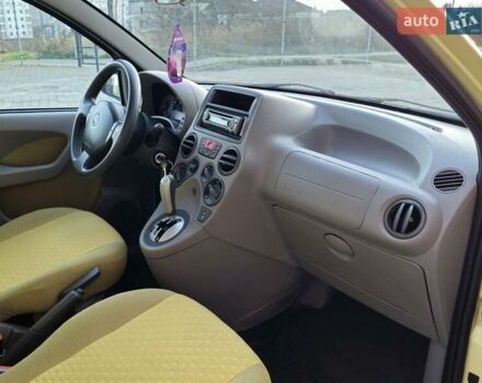 Желтый Фиат Панда, объемом двигателя 1.24 л и пробегом 147 тыс. км за 3750 $, фото 45 на Automoto.ua