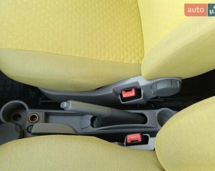 Желтый Фиат Панда, объемом двигателя 1.24 л и пробегом 147 тыс. км за 3750 $, фото 39 на Automoto.ua
