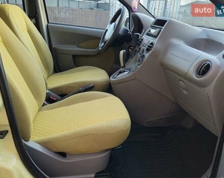Желтый Фиат Панда, объемом двигателя 1.24 л и пробегом 147 тыс. км за 3750 $, фото 44 на Automoto.ua
