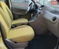 Желтый Фиат Панда, объемом двигателя 1.24 л и пробегом 147 тыс. км за 3750 $, фото 44 на Automoto.ua