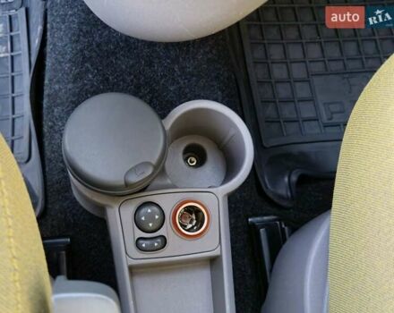 Желтый Фиат Панда, объемом двигателя 1.24 л и пробегом 147 тыс. км за 3750 $, фото 28 на Automoto.ua