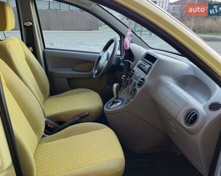 Желтый Фиат Панда, объемом двигателя 1.24 л и пробегом 147 тыс. км за 3750 $, фото 46 на Automoto.ua