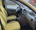 Желтый Фиат Панда, объемом двигателя 1.24 л и пробегом 147 тыс. км за 3750 $, фото 46 на Automoto.ua