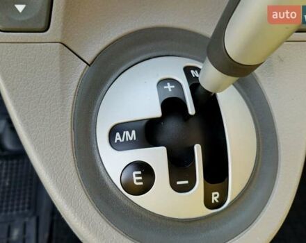 Желтый Фиат Панда, объемом двигателя 1.24 л и пробегом 147 тыс. км за 3750 $, фото 31 на Automoto.ua