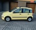 Желтый Фиат Панда, объемом двигателя 1.24 л и пробегом 147 тыс. км за 3750 $, фото 1 на Automoto.ua