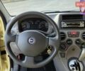 Желтый Фиат Панда, объемом двигателя 1.24 л и пробегом 147 тыс. км за 3750 $, фото 27 на Automoto.ua