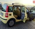 Желтый Фиат Панда, объемом двигателя 1.24 л и пробегом 147 тыс. км за 3750 $, фото 21 на Automoto.ua