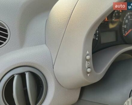 Желтый Фиат Панда, объемом двигателя 1.24 л и пробегом 147 тыс. км за 3750 $, фото 32 на Automoto.ua