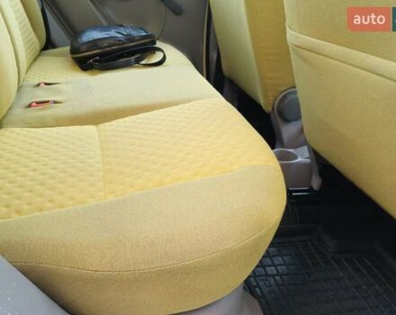 Желтый Фиат Панда, объемом двигателя 1.24 л и пробегом 147 тыс. км за 3750 $, фото 48 на Automoto.ua