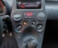 Желтый Фиат Панда, объемом двигателя 1.2 л и пробегом 308 тыс. км за 4255 $, фото 21 на Automoto.ua