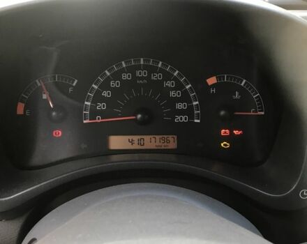 Желтый Фиат Панда, объемом двигателя 1.1 л и пробегом 172 тыс. км за 3500 $, фото 3 на Automoto.ua