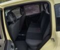 Желтый Фиат Панда, объемом двигателя 1.11 л и пробегом 241 тыс. км за 3300 $, фото 10 на Automoto.ua