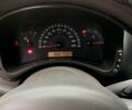 Желтый Фиат Панда, объемом двигателя 1.1 л и пробегом 200 тыс. км за 4500 $, фото 4 на Automoto.ua