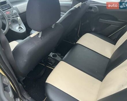 Жовтий Фіат Панда, об'ємом двигуна 1.24 л та пробігом 146 тис. км за 2299 $, фото 12 на Automoto.ua