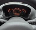 Желтый Фиат Панда, объемом двигателя 1.11 л и пробегом 241 тыс. км за 3300 $, фото 14 на Automoto.ua