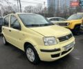 Жовтий Фіат Панда, об'ємом двигуна 1.24 л та пробігом 146 тис. км за 2299 $, фото 1 на Automoto.ua