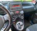 Жовтий Фіат Панда, об'ємом двигуна 1.2 л та пробігом 158 тис. км за 2750 $, фото 6 на Automoto.ua