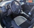 Желтый Фиат Панда, объемом двигателя 1.11 л и пробегом 188 тыс. км за 3900 $, фото 3 на Automoto.ua