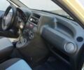 Жовтий Фіат Панда, об'ємом двигуна 1.24 л та пробігом 253 тис. км за 3800 $, фото 7 на Automoto.ua